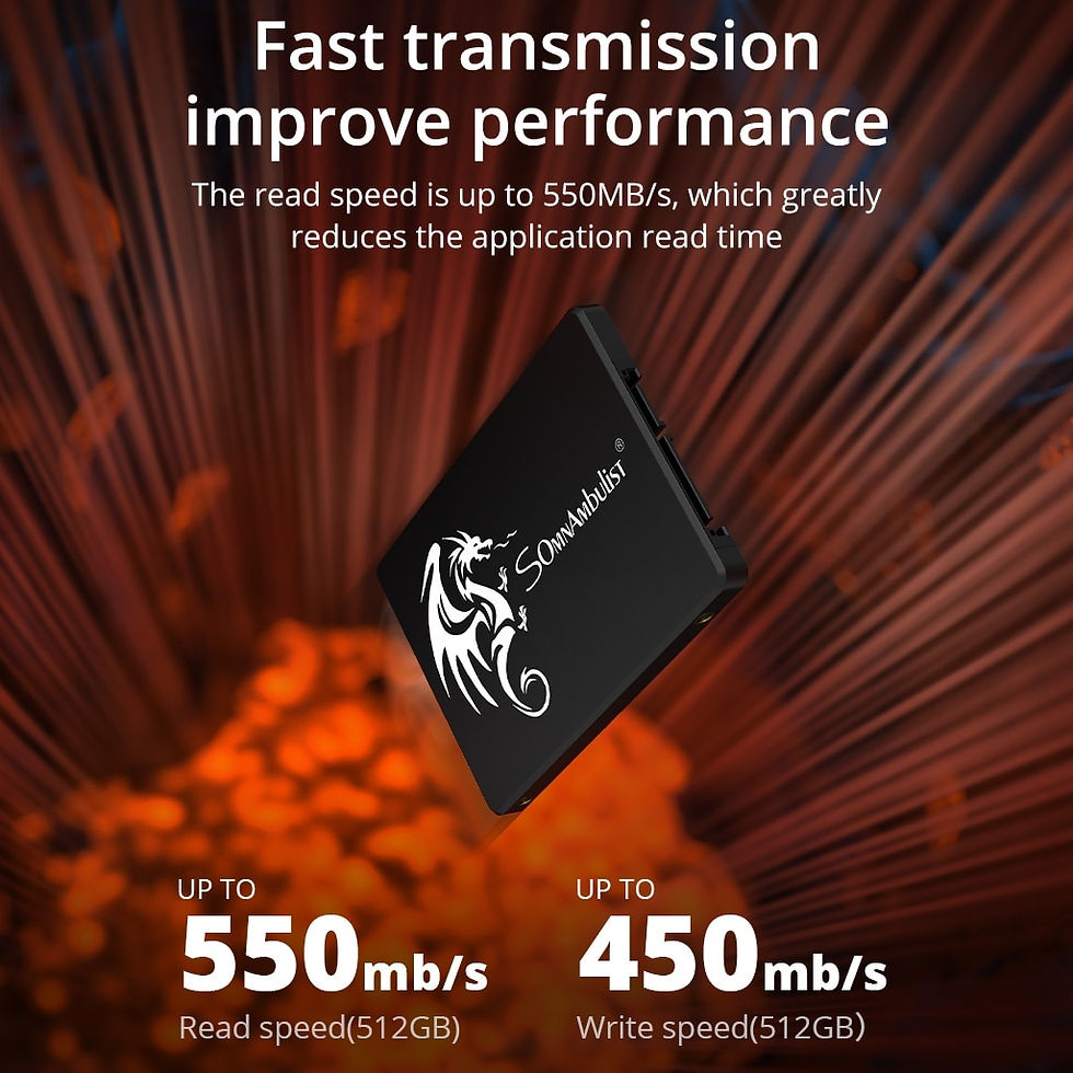 Thumbnail: SomnAmbulist SSD 120GB 240GB 480GB 960GB Internal Sata3 Solid State Drive 2.5 1