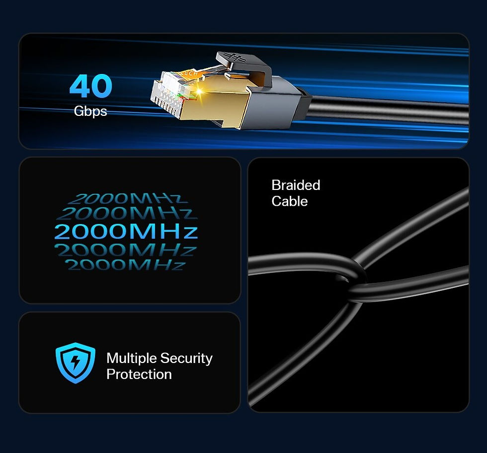 Thumbnail: ASOMETECH Cat 8 Ethernet Cable Round / Flat High Speed Ethernet Cable 40Gbps 20