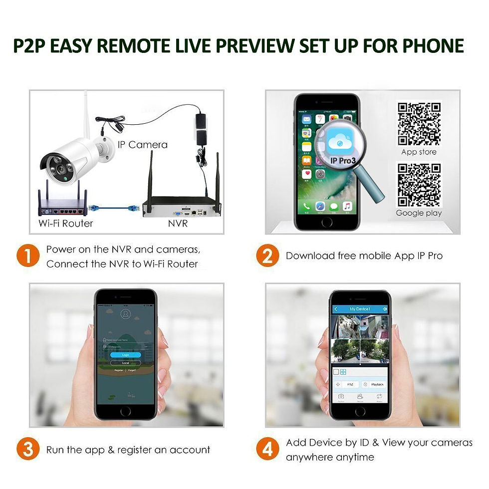Thumbnail: Plug and 6CH Audio 3MP Wireless NVR Kit P2P Indoor Outdoor IR Night Security 10