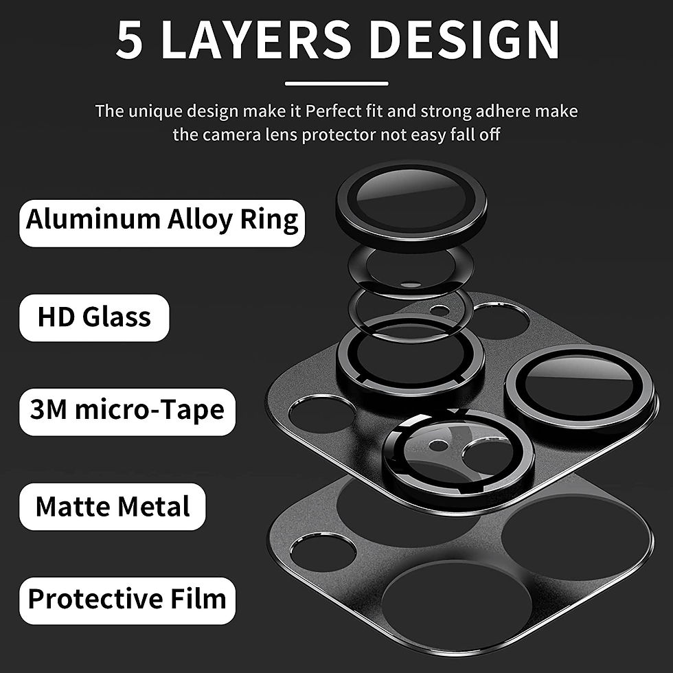 Thumbnail: Full Cover Camera Lens Protection For iPhone 14 Plus 13 Pro Max 12 14Pro 13Pro 