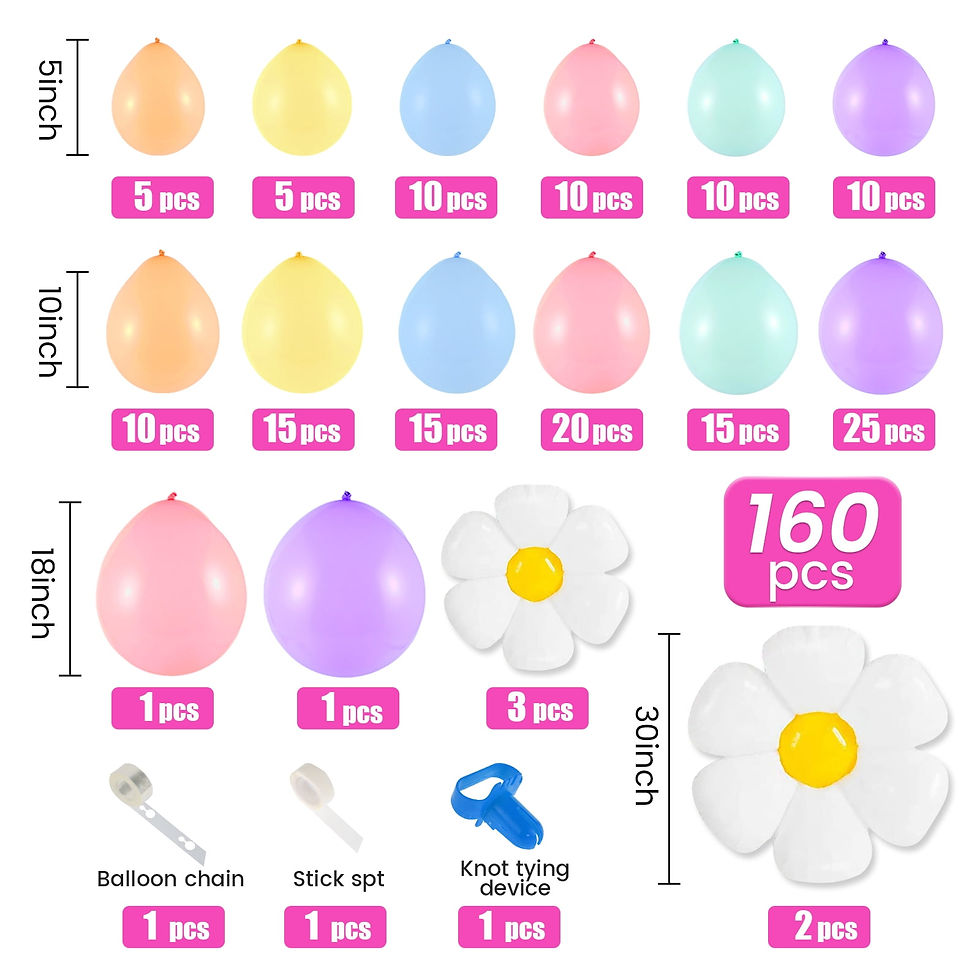 Thumbnail: EUWBSSR 160PCS Balloon Garland Arch Kit,Pastel Macaron Balloon Garland Kit Reus