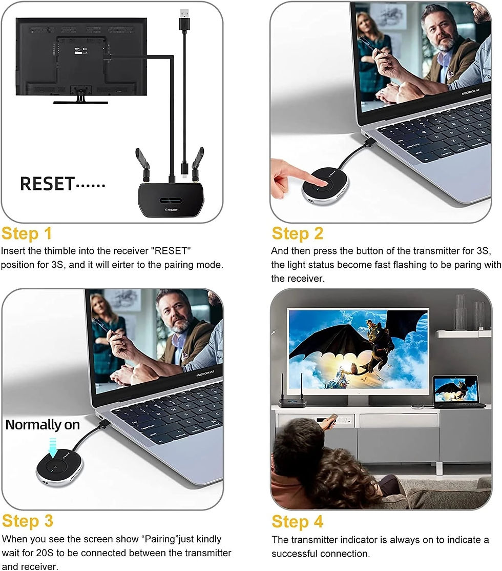 Thumbnail: 2023 50M Wireless Video Transmitter and Receiver Extender Display Adapter Dongl