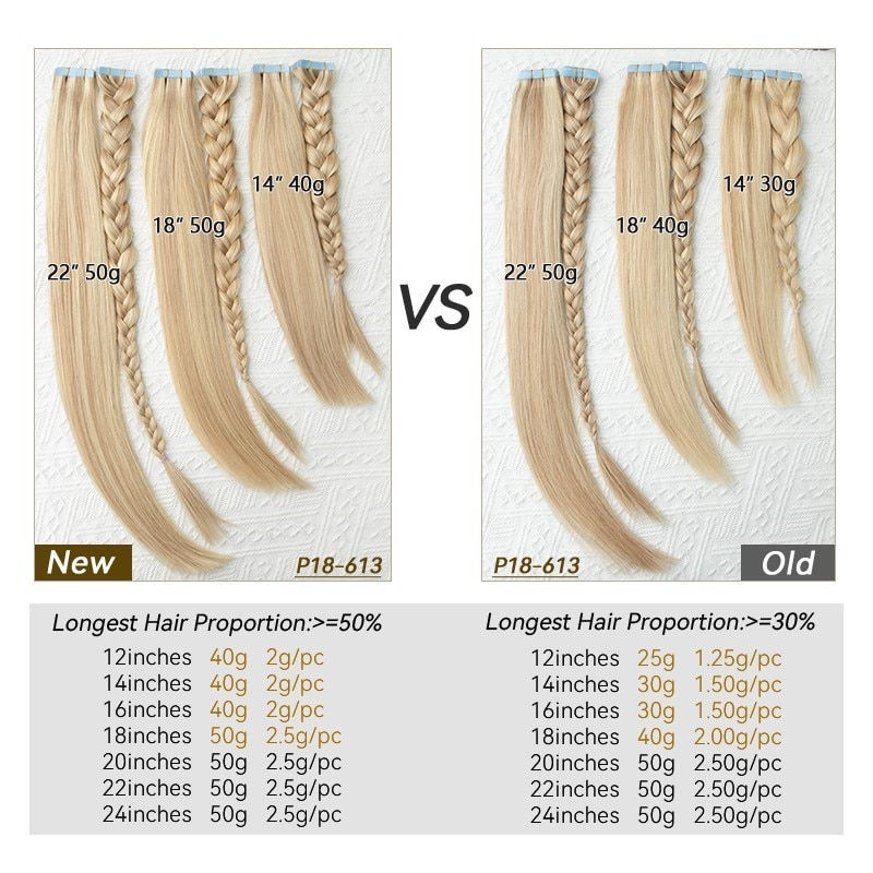 Thumbnail: Blonde Tape in Hair Extensions Real Natural Human Hair 4x0.8cm 12-24inch Skin W