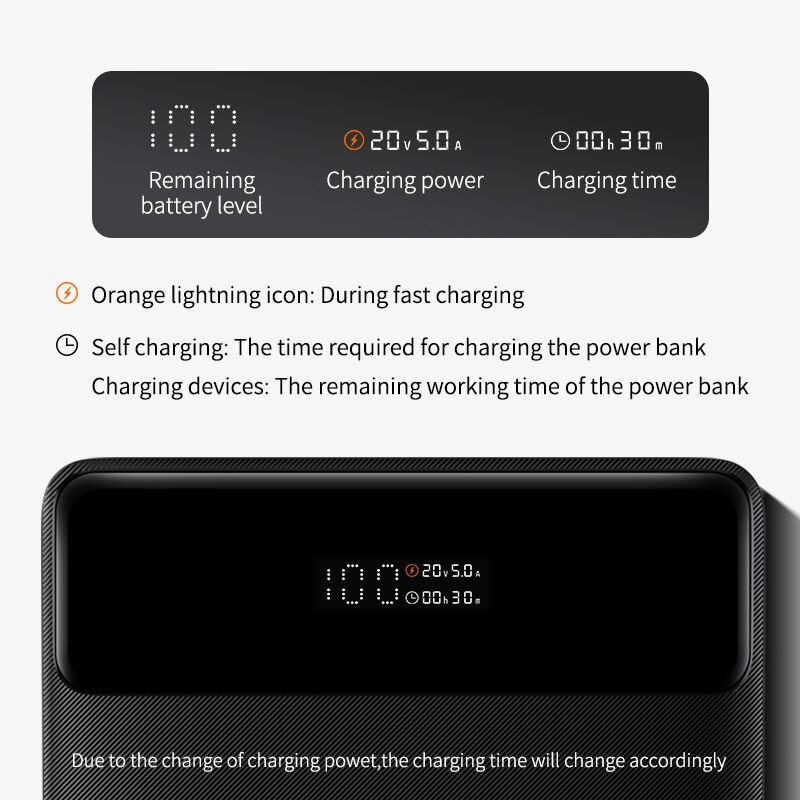 Thumbnail: 100W Power Bank 20000mAh Type C PD Fast Charging Powerbank Portable External Ba