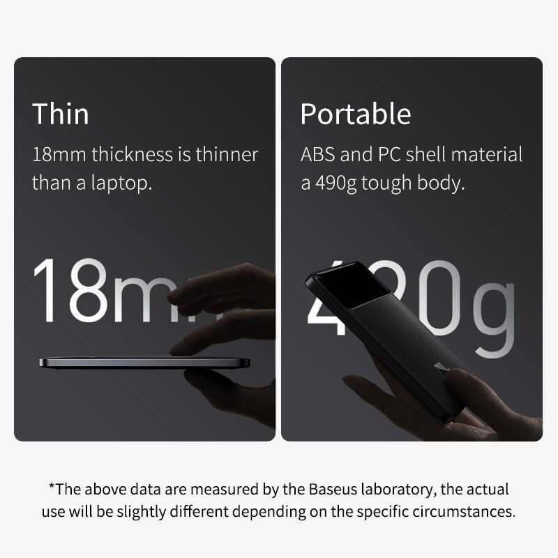 Thumbnail: 100W Power Bank 20000mAh Type C PD Fast Charging Powerbank Portable External Ba