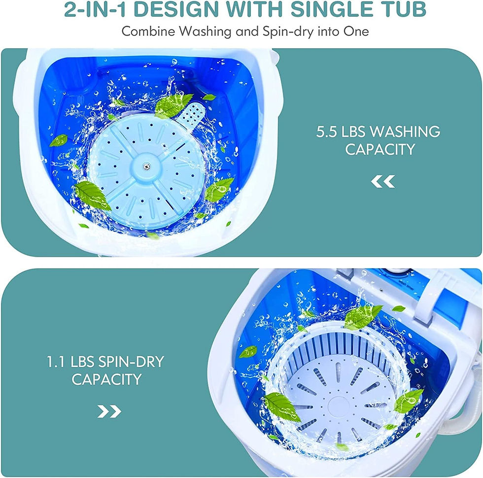 Thumbnail: MEDIMALL Portable Washing Machine, Mini Washer and Dryer Combo w/ 5.5lbs Washin