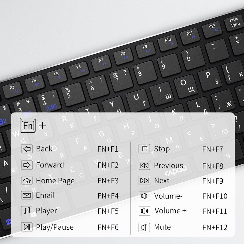 Thumbnail: 9300M Multi-mode Wireless Keyboard Silent Ultra-Slim Keyboard Optical Mouse Set