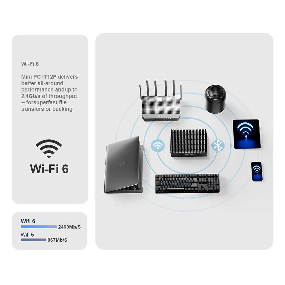 Thumbnail: Chatreey Fanless Mini PC IT12-F Intel  Core 12 Gen i5 1235U i7 1255U Dual LAN 4