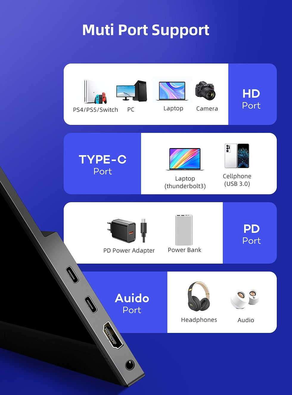 Thumbnail: UPERFECT Portable Monitor 15.6inch FHD 1080P Laptop Display USB C HDMI Gaming U