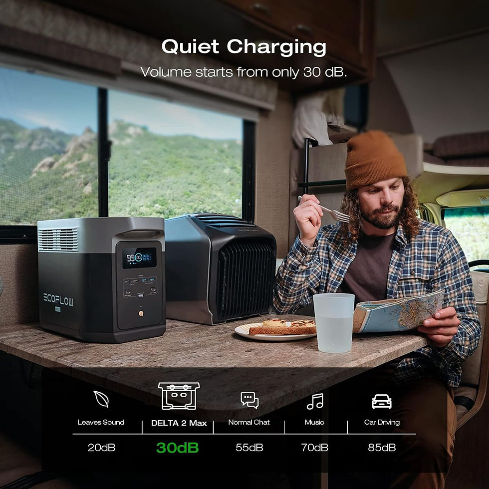 Thumbnail: EF ECOFLOW Portable Power Station DELTA 2 Max, 2400W LFP Solar Generator, Full 
