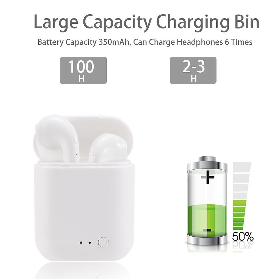 Thumbnail: Mini 2 TWS Earbuds Wireless Headphone i12 Bluetooth Earphone 5.0 Stereo Headset