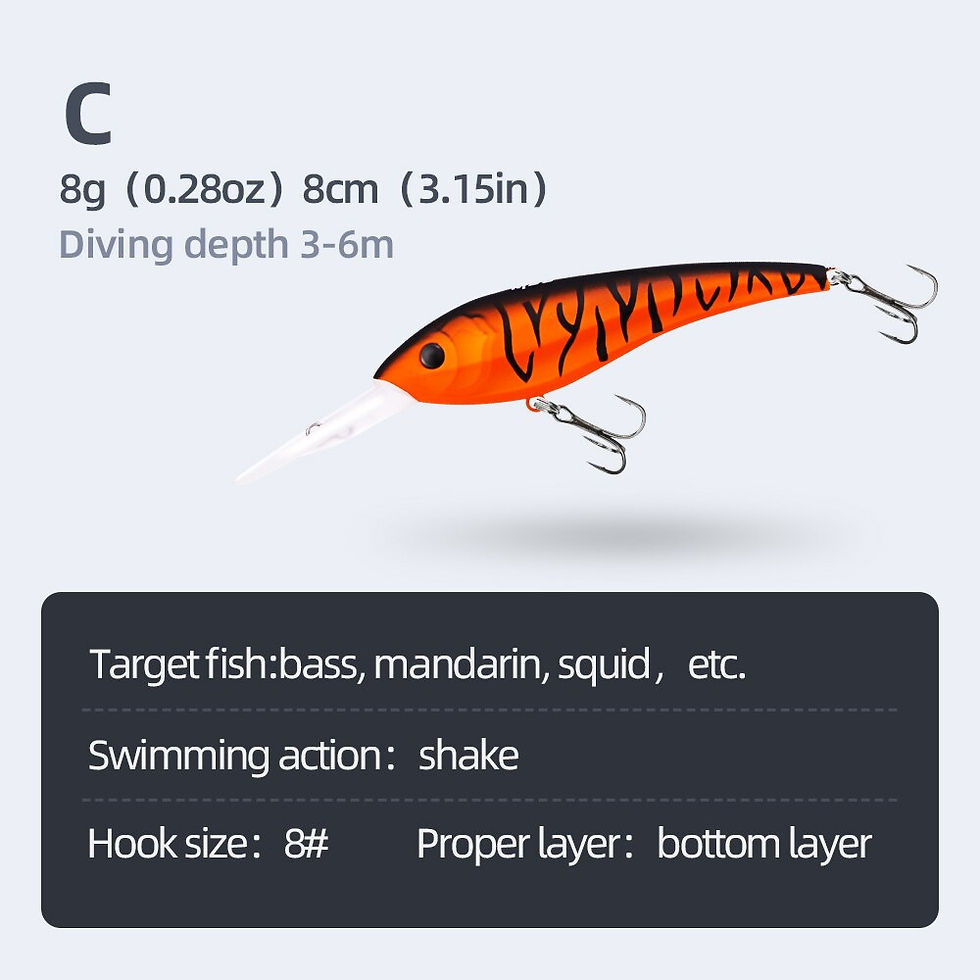 Thumbnail: HANDING Deep Diving Minnow Fishing Lures 8cm/8g 9cm/9.3g 10cm/14.2g Long Castin
