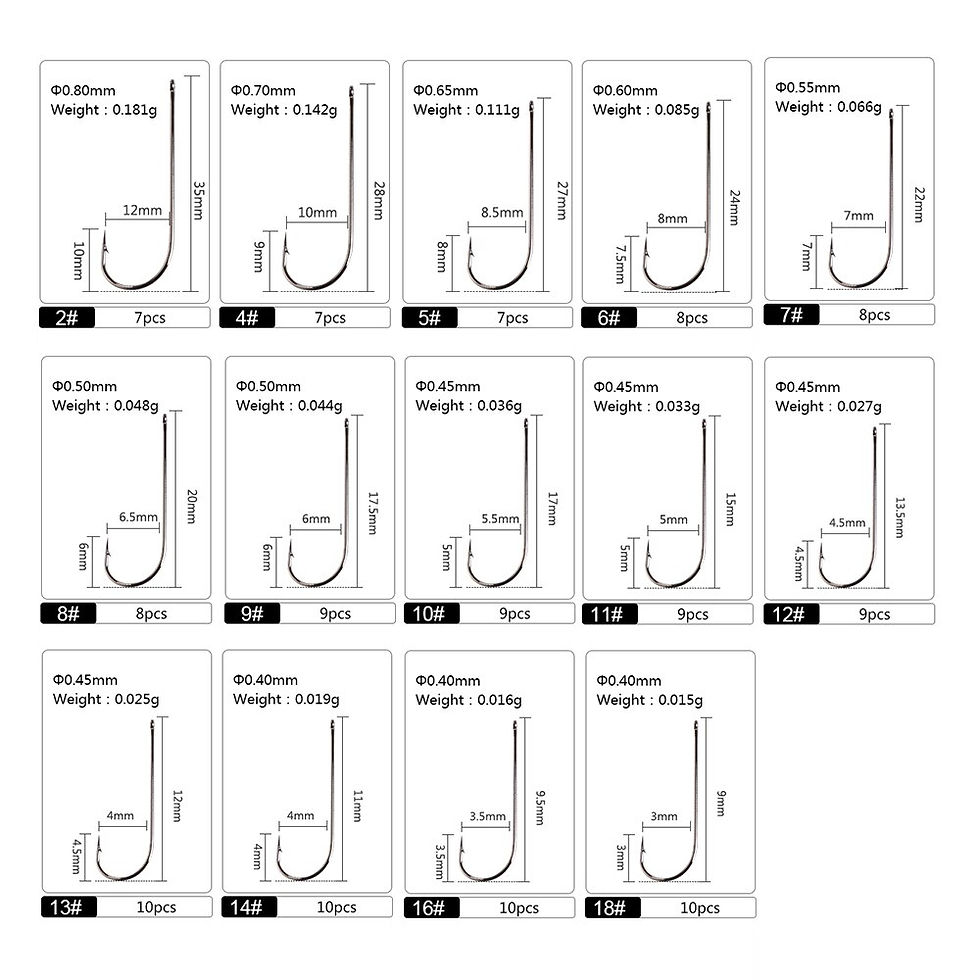 Thumbnail: FTK Carp Fishing Barbed Fish Hook Size 2-18# 7 Pcs - 80 Pcs Super Needle Point 