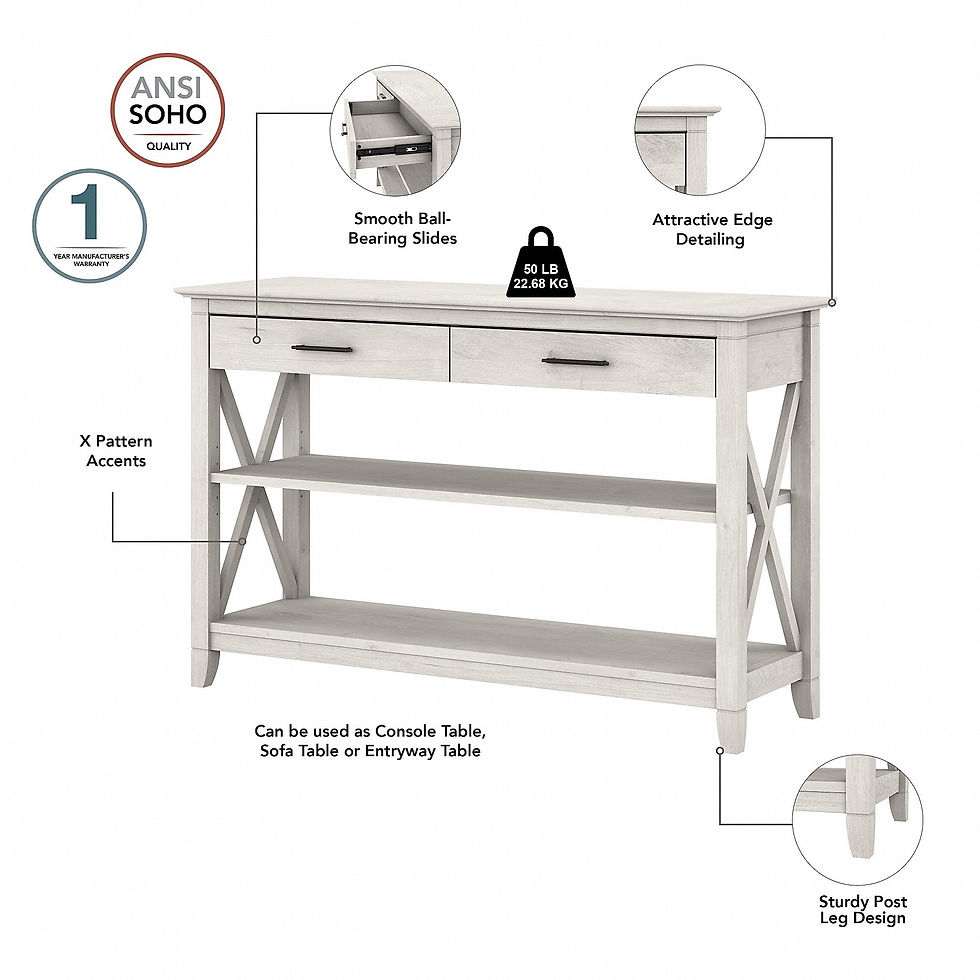 Thumbnail: Console Table with Drawers and Shelves