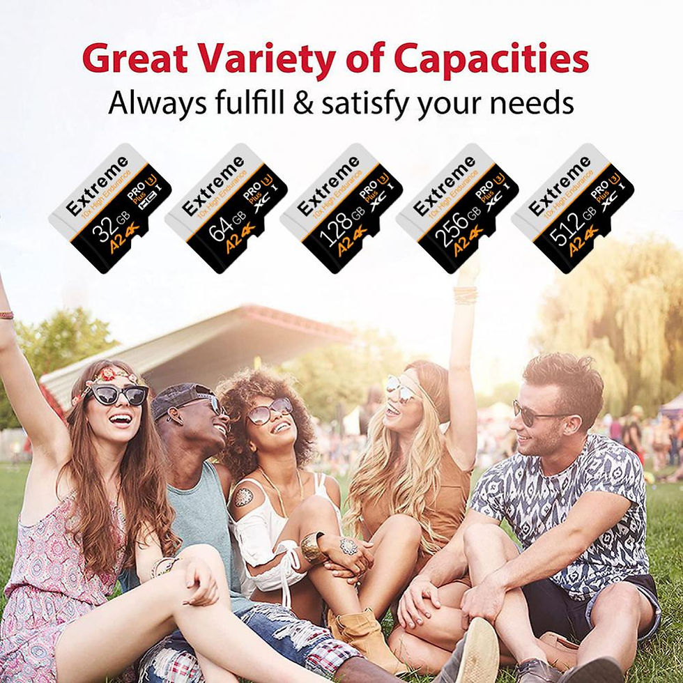 Thumbnail: For Xiaomi 2TB Memory Card 1TB 512GB Flash Memory SD Cards A2 High Speed Micro 