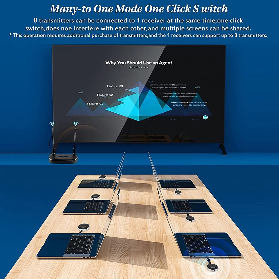 Thumbnail: 2023 50M Wireless Video Transmitter and Receiver Extender Display Adapter Dongl