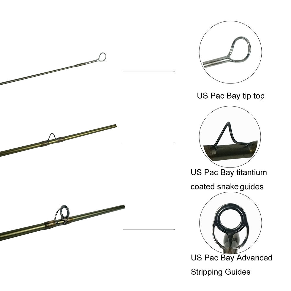 Thumbnail: Free Shipping Aventik IM12 7wt 11ft 3in 4SEC Fast Action Switch Fly Rod Weight 