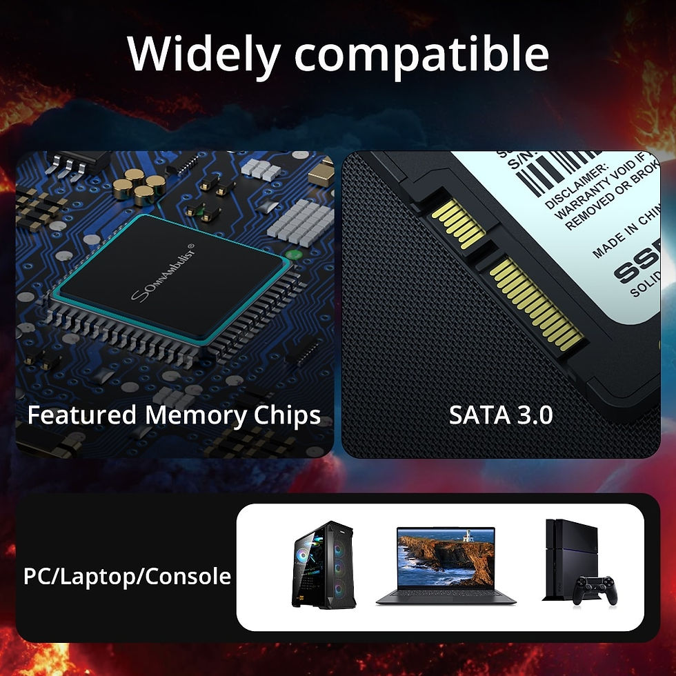 Thumbnail: SomnAmbulist SSD 120GB 240GB 480GB 960GB Internal Sata3 Solid State Drive 2.5 1