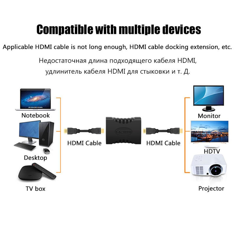 Thumbnail: 1 PCS 4K HDMI Extender Female To Female Converter Extension Adapter For Monitor