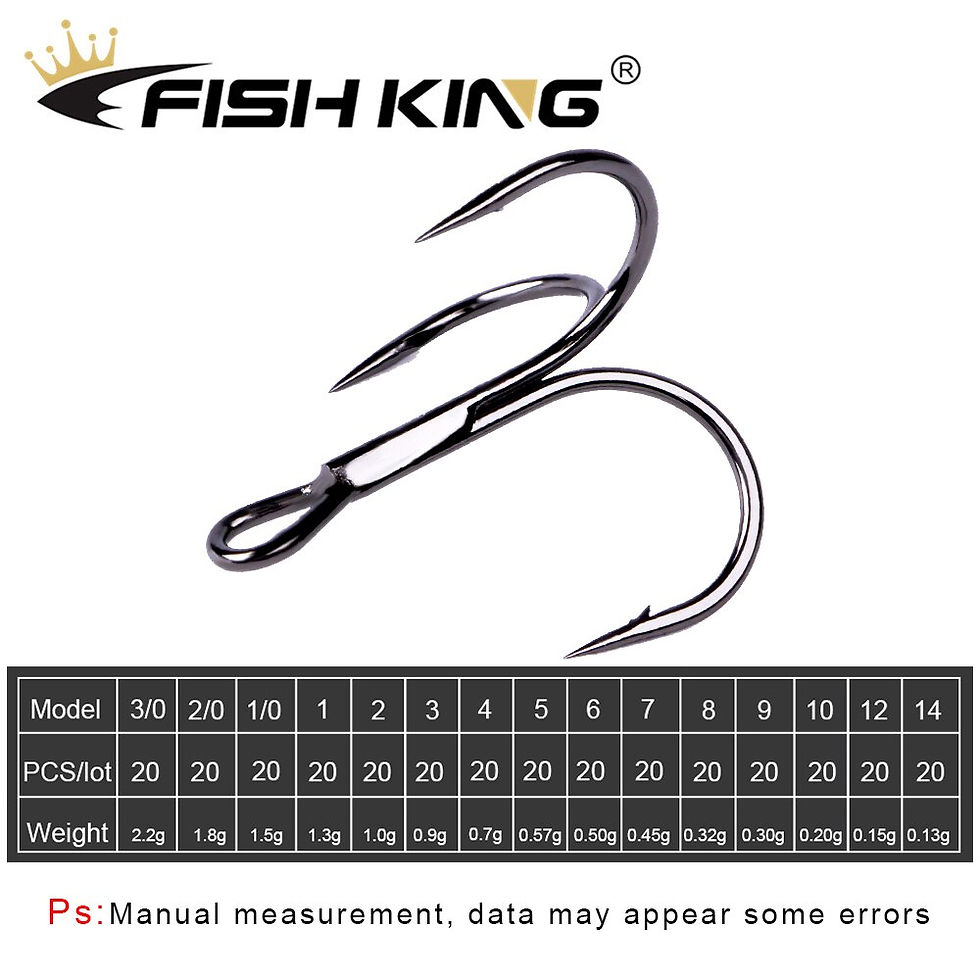Thumbnail: FISH KING 20pcs/Pack Fishing Hook High Carbon Steel Black Nickel Super Sharp Tr