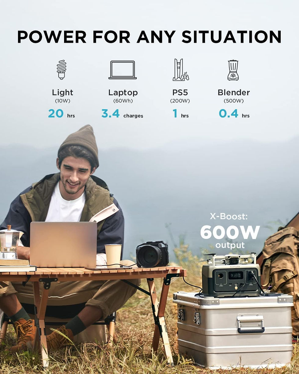 Thumbnail: EF ECOFLOW Portable Power Station RIVER 2, 256Wh LiFePO4 Battery/ 1 Hour Fast C