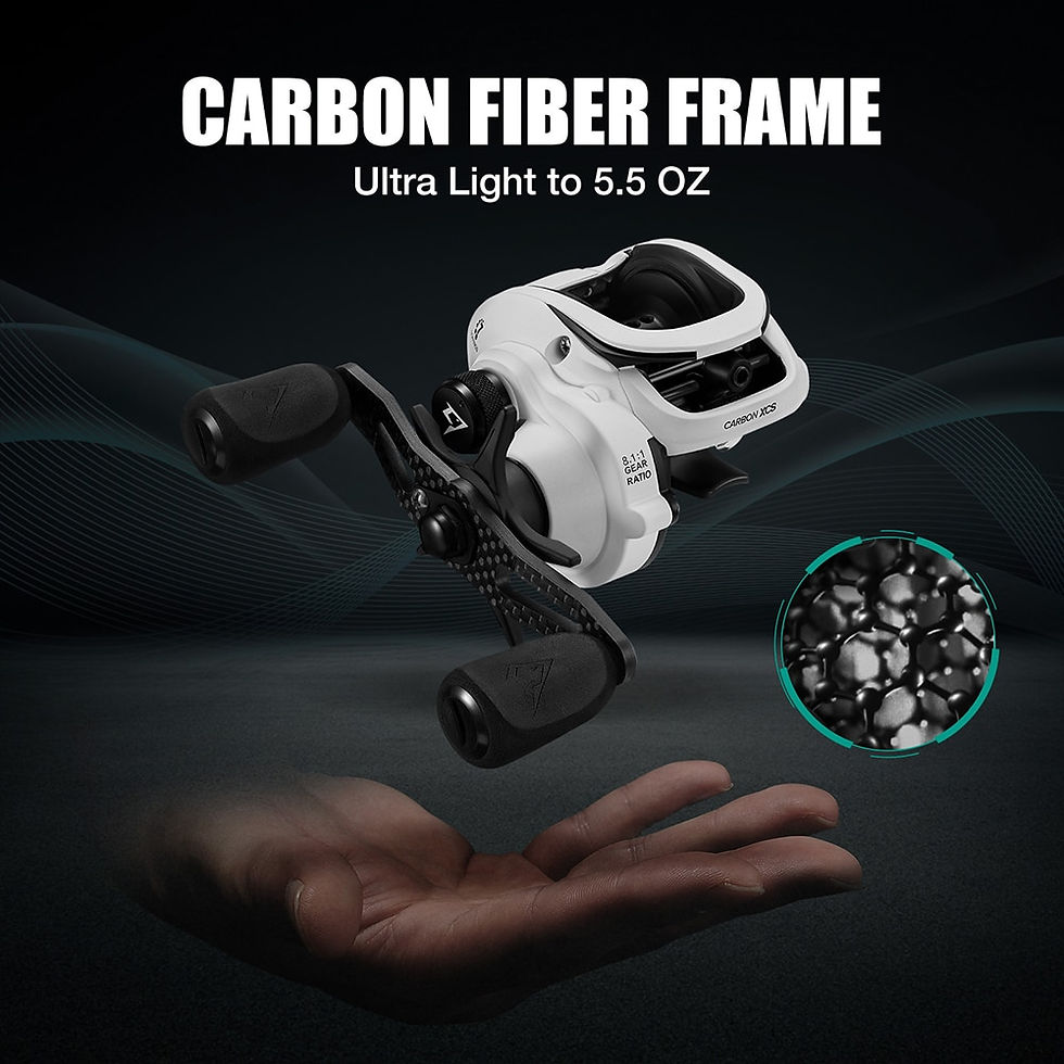 Thumbnail: Piscifun Carbon XCS Baitcasting Reel 8KG Max Drag 7+1 Bearings Gear Ratios 8.1: