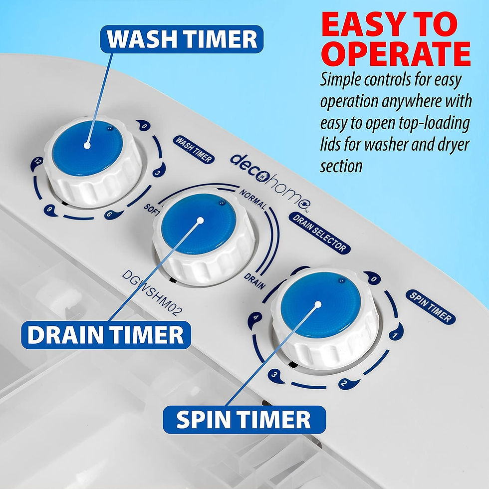 Thumbnail: Deco Home Compact Washing Machine with Twin Tub for Wash and Spin Dry, Portable