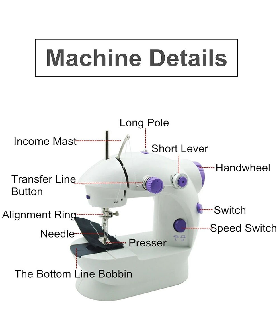 Thumbnail: Household 202Mini Sewing Machines Handheld Sewing Machine with Light Cutter Foo