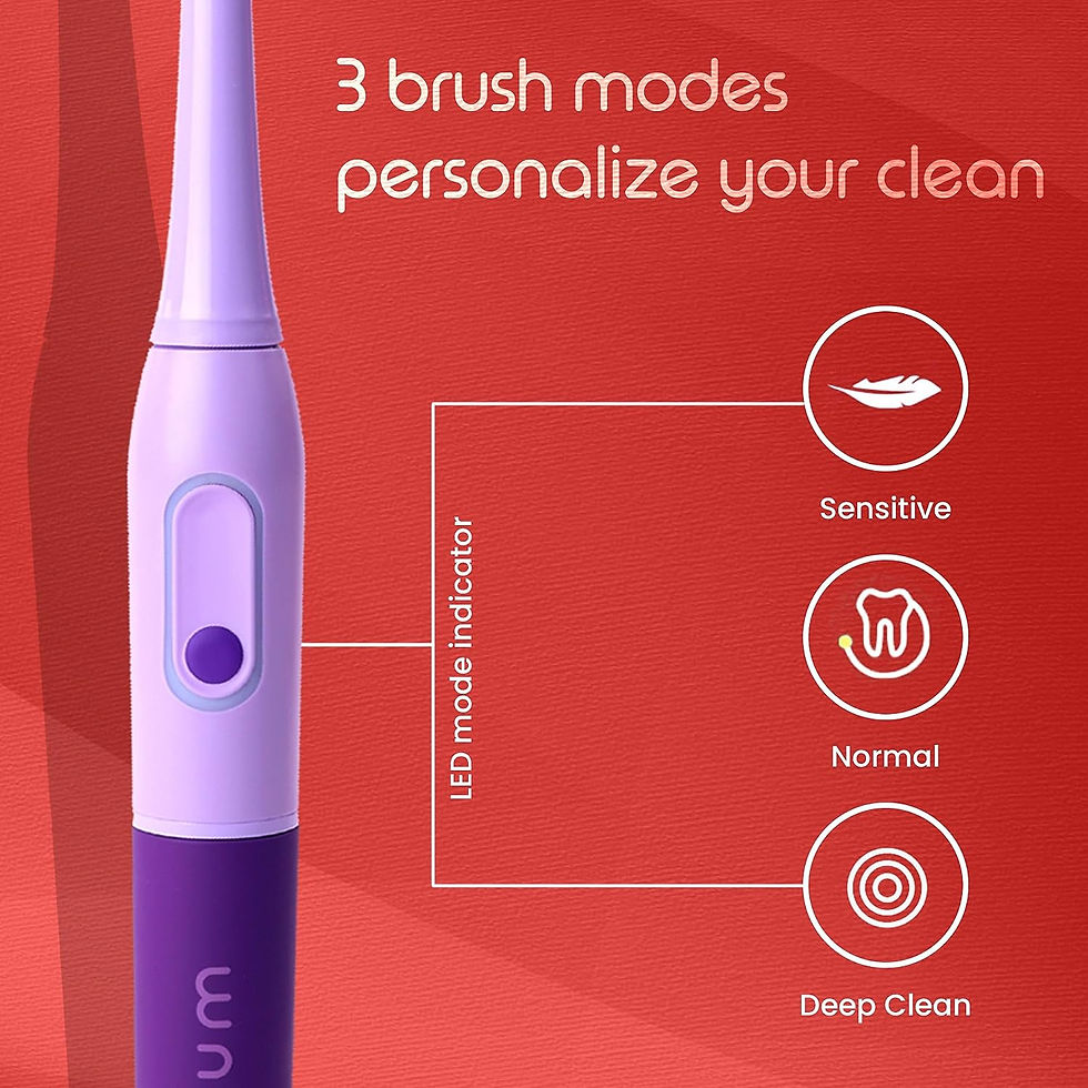 Thumbnail: Colgate hum Smart Battery Toothbrush- Sonic Electric Toothbrush for Adults with