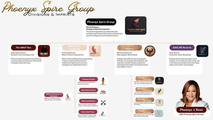 Phoenyx J. Rose (1).jpg