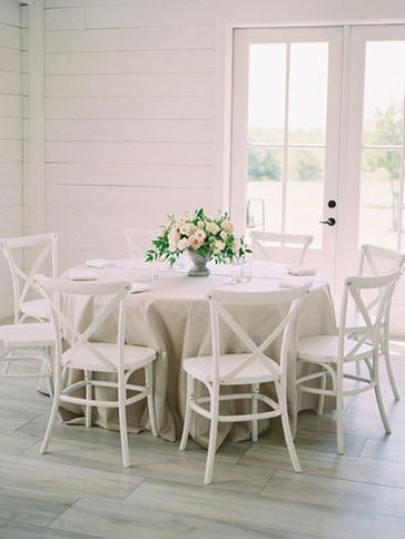 Full Table View