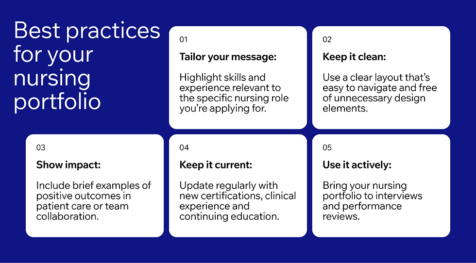 best practices for your nursing portfolio
