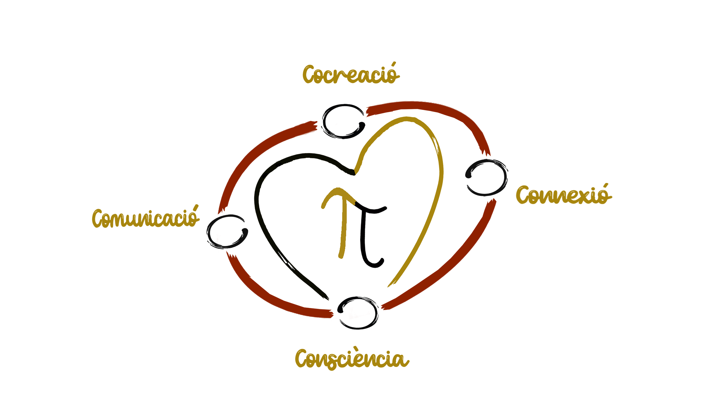 logo final DORADO- con letras copia.png
