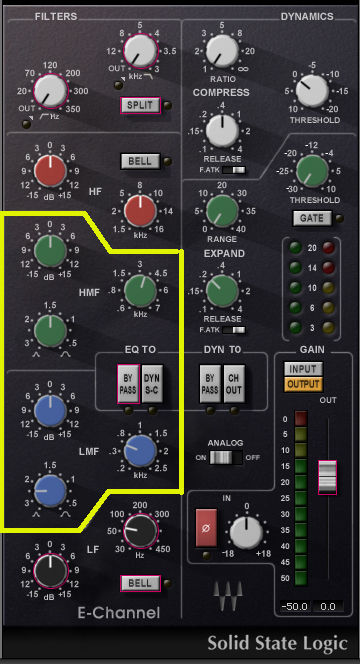 Vista_de_la_sección_paramétrica_de_ecualización_de_la_consola_SSL-E_4000..jpg