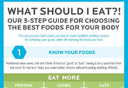what should I eat starter header.jpg