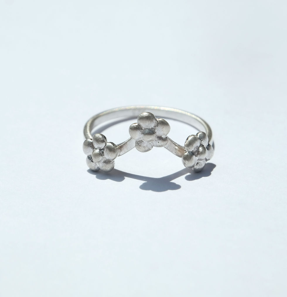 Thumbnail: Baby Breath Ring