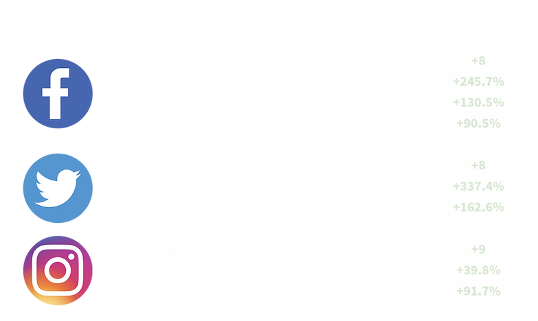 Numbers2.png