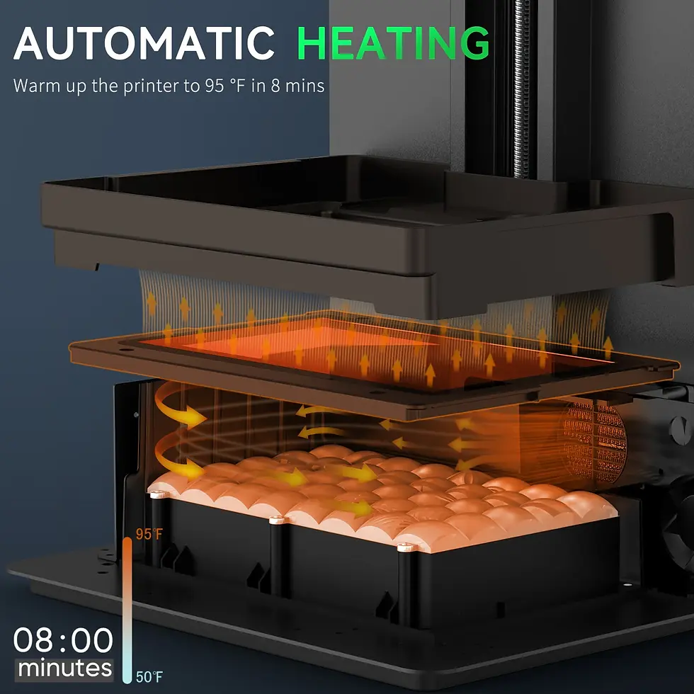 Miniatura: Uniformation GKtwo