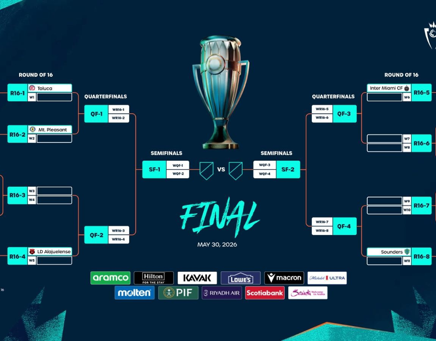 Arranca la Copa de Campeones Concacaf 2026 