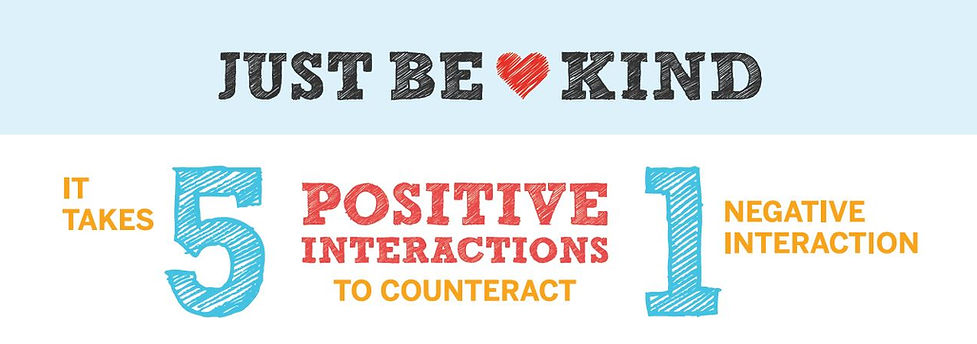 Just be Kind.JPG