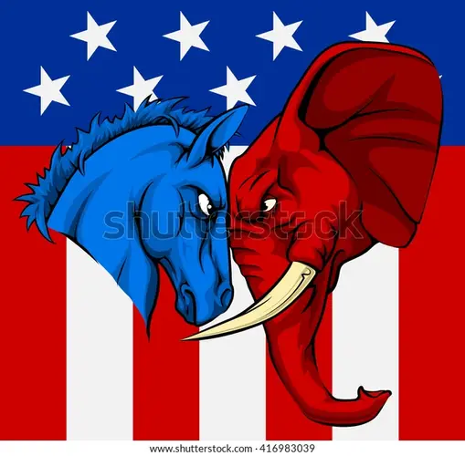 Congress gridlocks because intense polarization and gerrymandered districts incentivize politicians to please radical primary