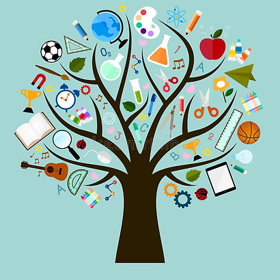 Tree with leaves representing various interests like music, science, literature etc.