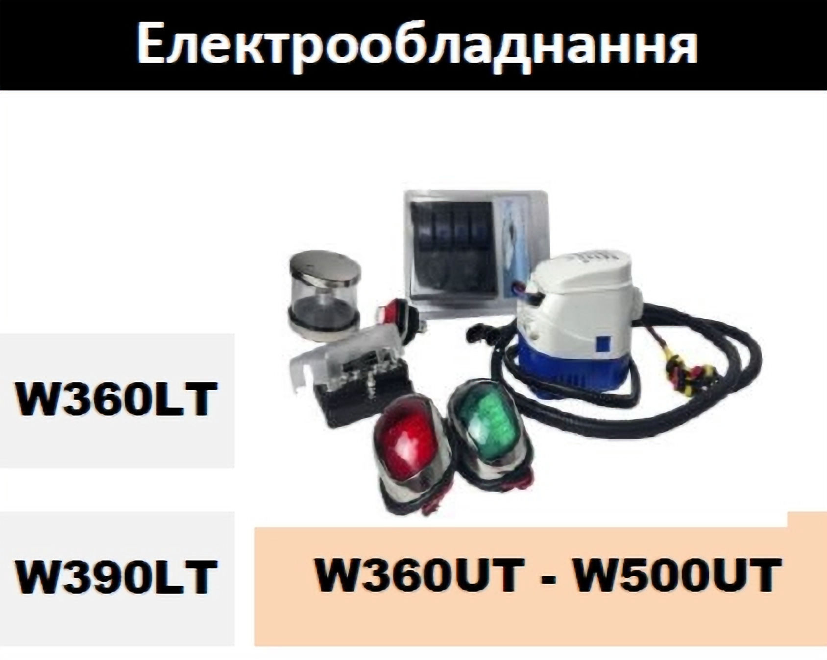 Електрообладнання для RIB Колібрі