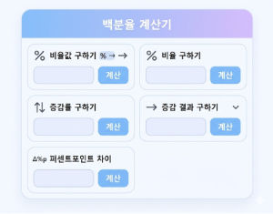 percentage-calculator-tool