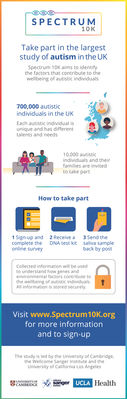 210813 Spectrum Infographic.jpg