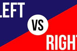 Left vs Right, Who Wins a Second American Civil War