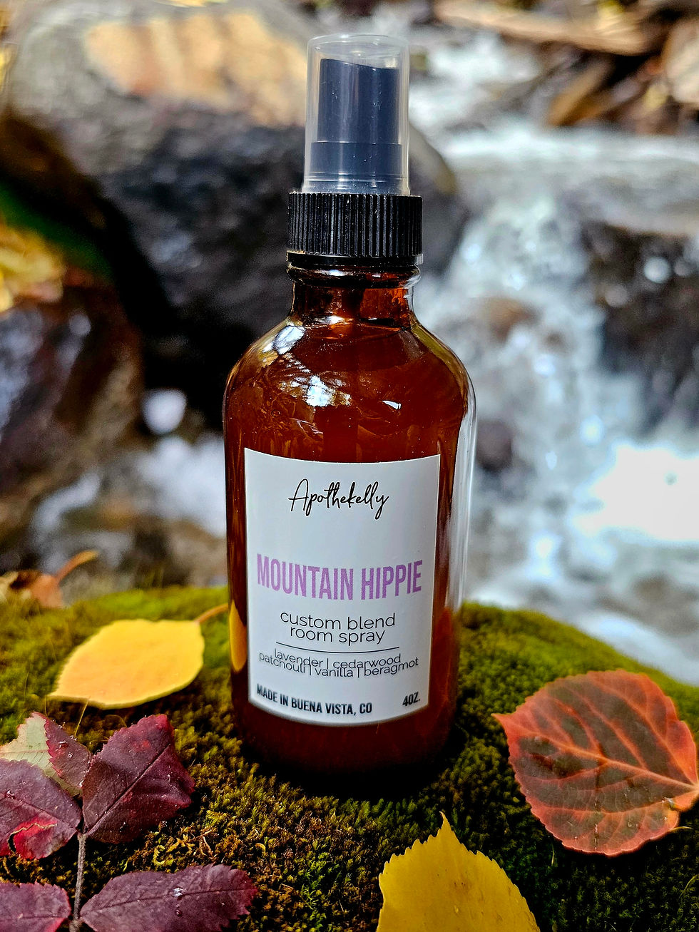 Thumbnail: Refreshing Room and Body Sprays