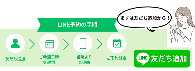 LINE予約