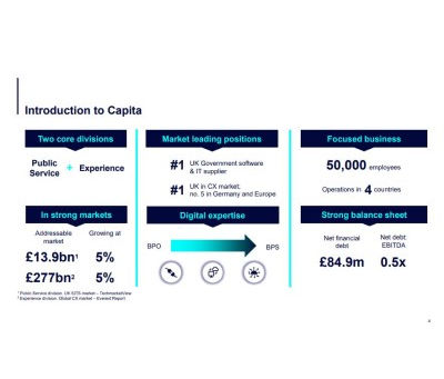 Capita PLC: Return to profitability, moving into acceleration phase.