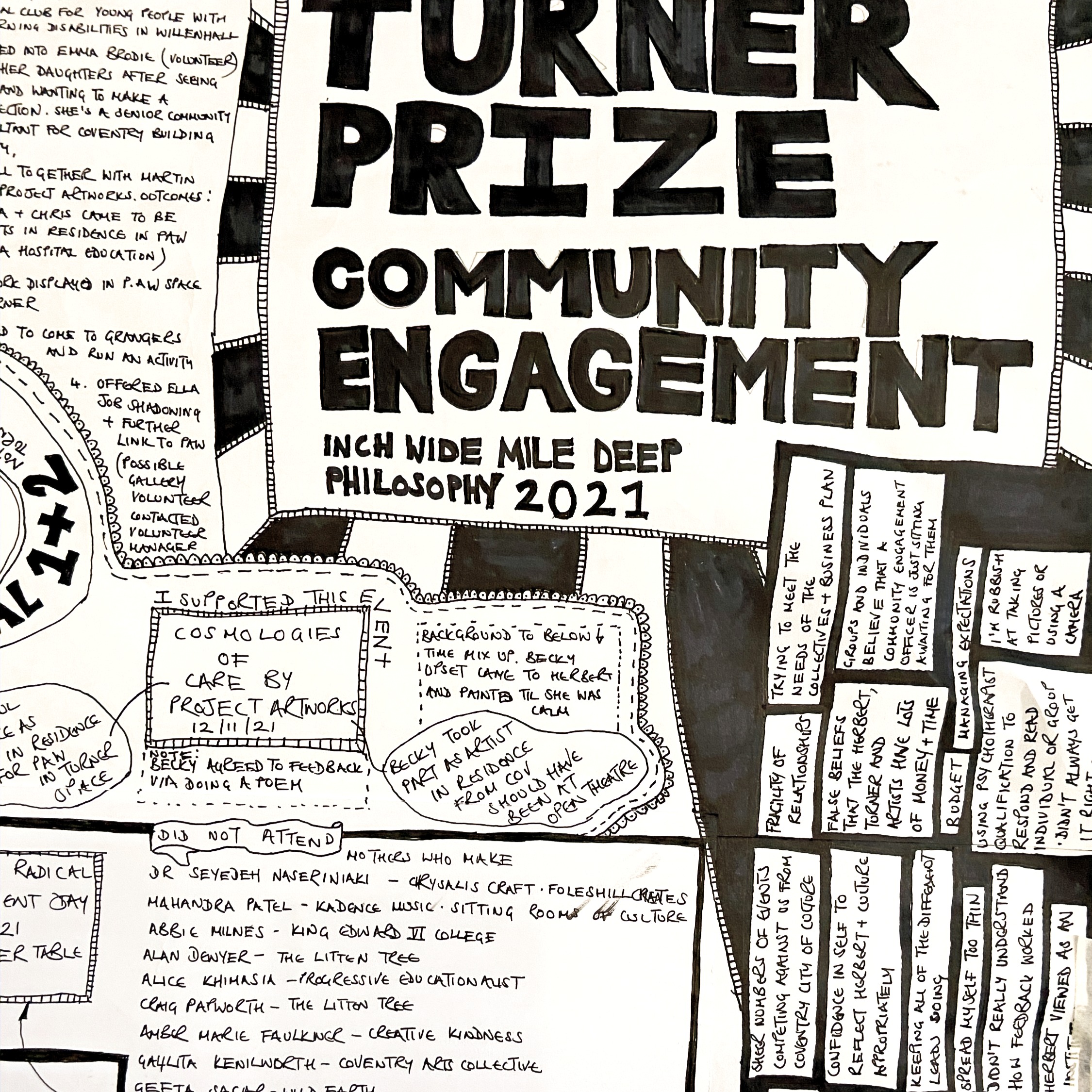 Community participation around the Turner Prize 2021 at Herbert Art Gallery and Museum.